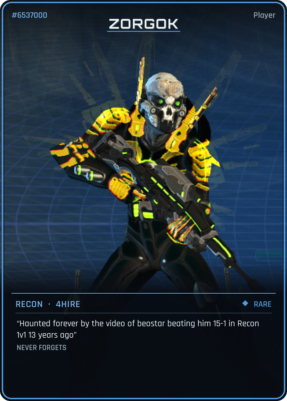 Zorgok