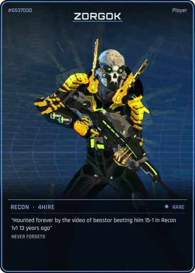 Zorgok
